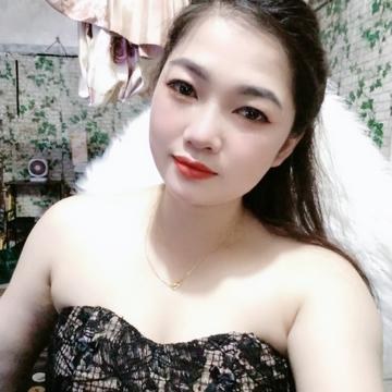 💞  ba by mập  💞 MICO Live profile