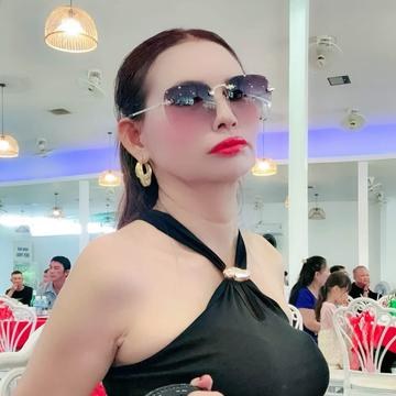Ngọc Chi MICO Live profile