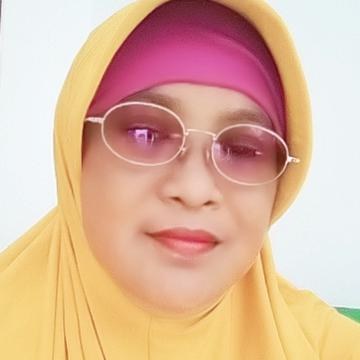 🎠 Bunda Maya°ᴹᴳᴿ MICO Live profile