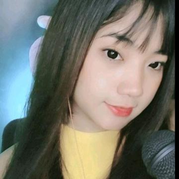 ༭Ðઙ̬̐ᥑ Bu Dhu MICO Live profile