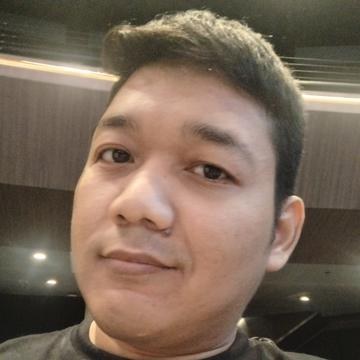 welz 🌭🤏 MICO Live profile