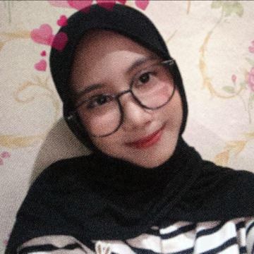 ᴮᵀᶜpavitra MICO Live profile