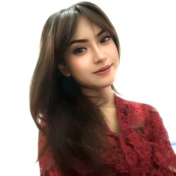 ᴹᴳ ❖ Diana Agatha NEST🍉 MICO Live profile