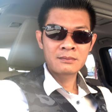 Lanh Ngô MICO Live profile