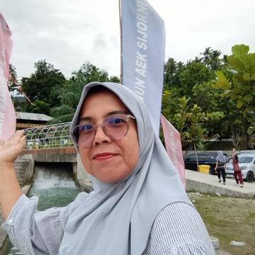ᴮᶜ🌝 Bunda Niaˢᵖᵃʷⁿ MICO Live profile