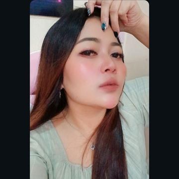 Lissaᶜᵃᵐ MICO Live profile