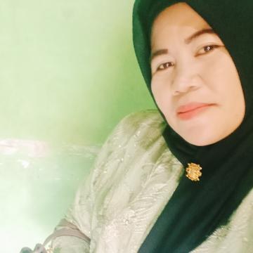 ᴺᴰ Nenii Periantii MICO Live profile
