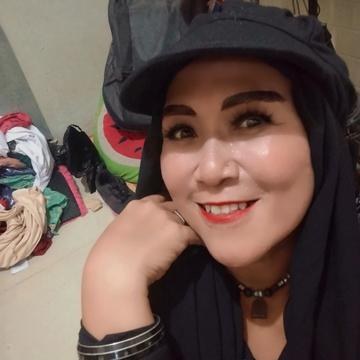 Mam SONIA🤲m2m MICO Live profile
