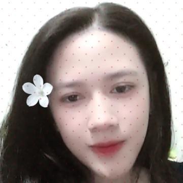 thiwix Rahayuᴳᴹᶜᴿ MICO Live profile