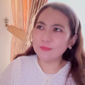 ꪜⅈ𝕜ꪮρⅈ*Lena MICO Live profile