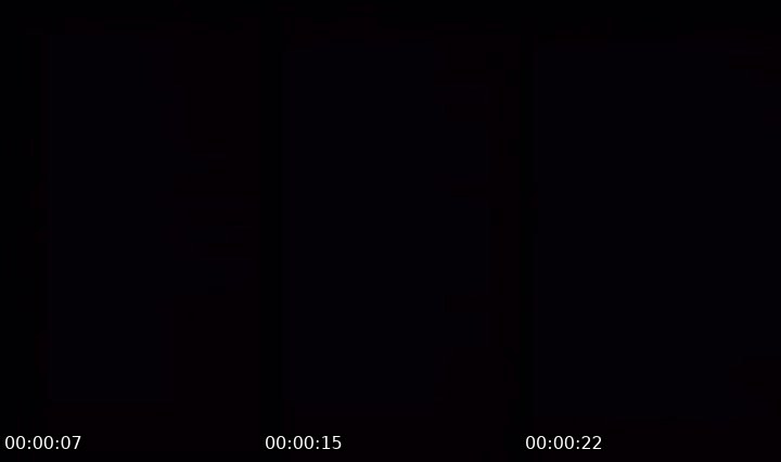 Contact-sheet preview of ‎ᴳᴱᵀ🔍🕶Banua Borneo❄'s MICO Live recording