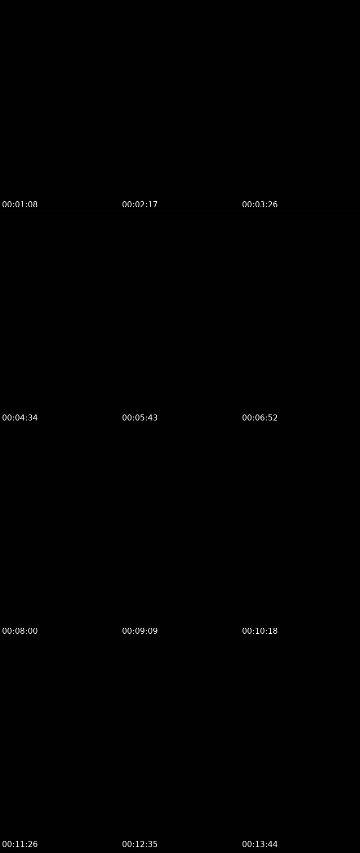 Contact-sheet preview of ❅⃟ᶫ🦁⚔️80kLa tóxik #1d Joker's MICO Live recording